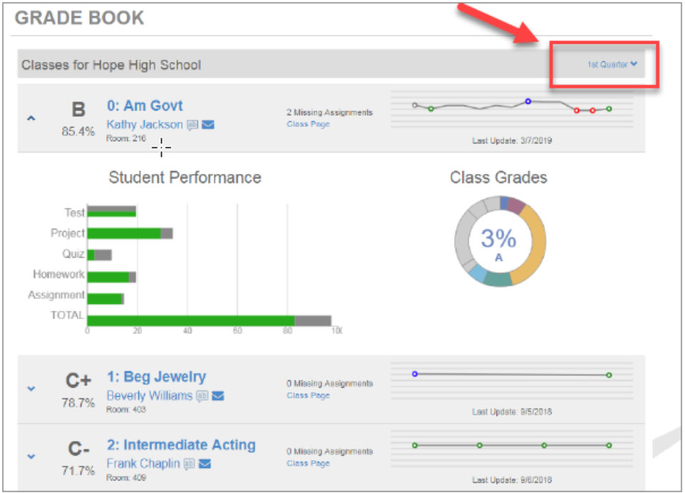 A screenshot of a computerAI-generated content may be incorrect.